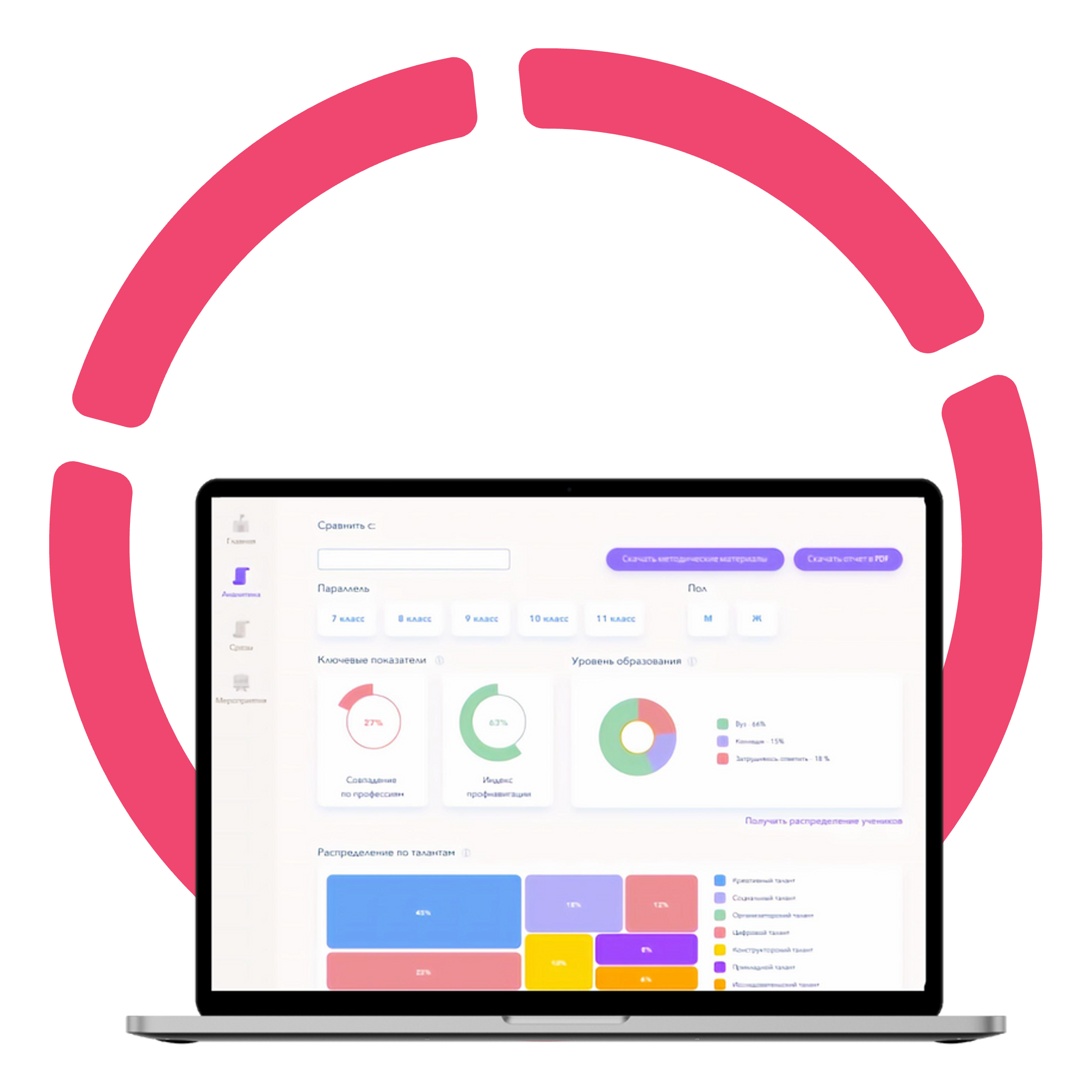 Высокотехнологичное искусство профориентации